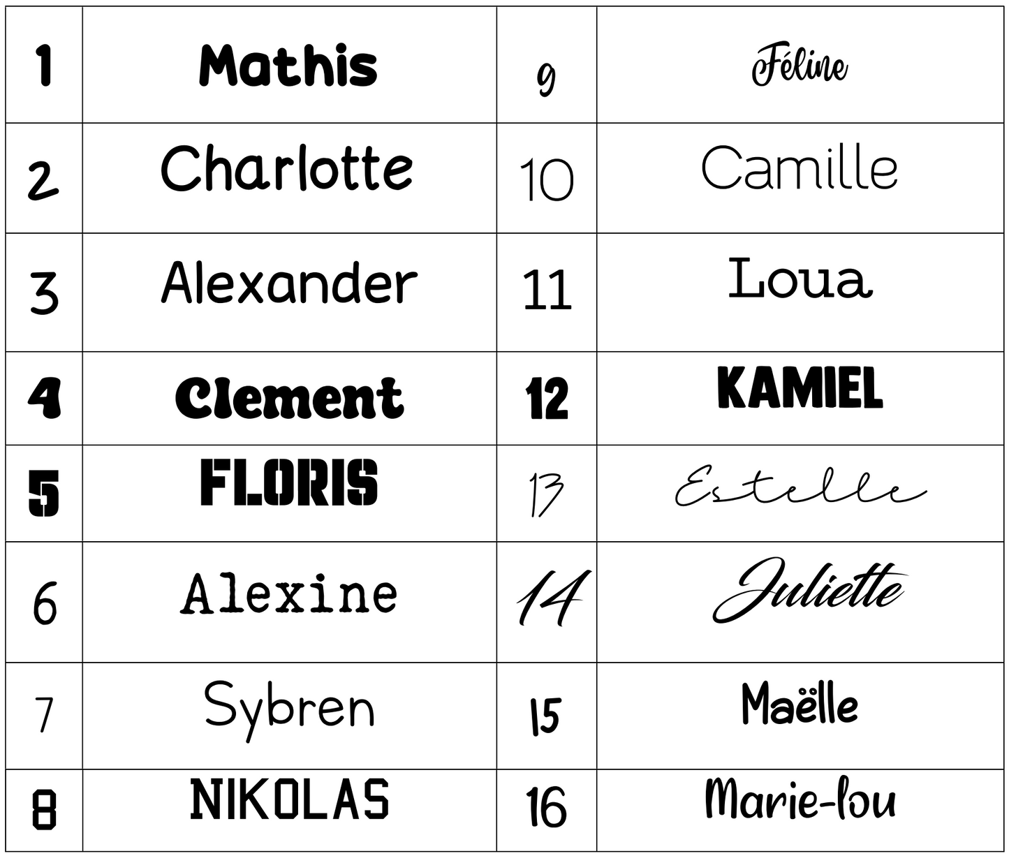 Happy Horse Richie konijn Rusty